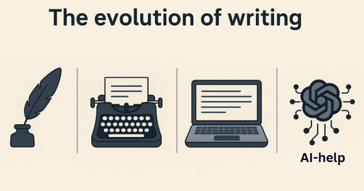 A graphic showing a quill, typewriter, computer and AI-help representation